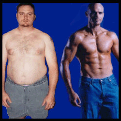 Body Transformation Specialist Personal Trainers
