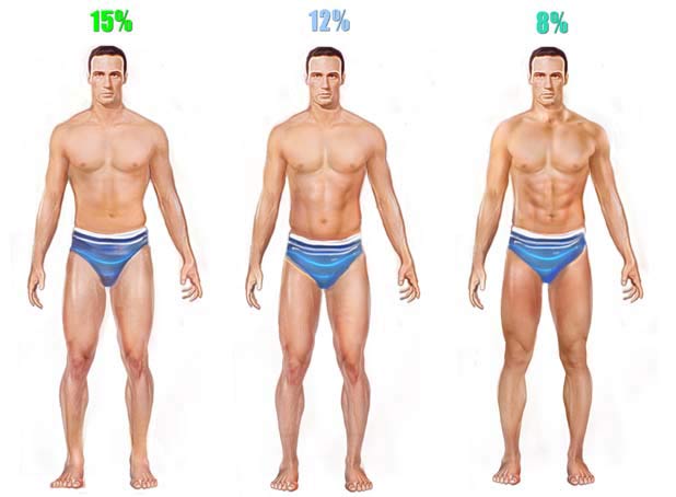 men-body-fat-low.jpg