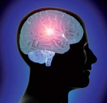 Improves Mental Clarity