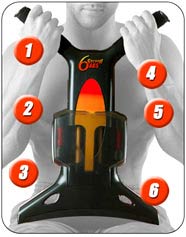 Another Gimmick Abs Machine
